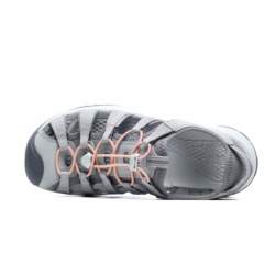 Keen ASTORIA WEST SANDAL WOMEN 1023589