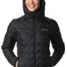 Columbia Delta Ridge Long Down Jacket 1909254010