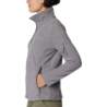 Columbia Fast Trek II Jacket 1465351024