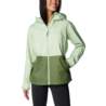 Columbia Inner Limits III Jacket 2071433349