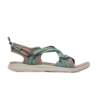 Columbia SANDAL 1889551258